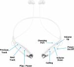 U&I White In The Ear Zebra Series Sports Bluetooth Earphone And 6 Hours Battery Backup