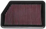 K&N 33-2451 High Performance Replacement Car Air Filter