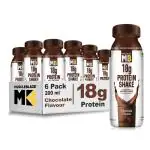 MuscleBlaze 18 g Protein Shake, No Added Sugar, Lactose Free, Weight Management, Chocolate, Pack of 6 (200 ml*6)