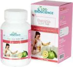 LDD BIOSCIENCES Garcinia Slim Tab For Weight loss Burns unwanted Fat For Men & Women 60 Tablets (60 Tablets)