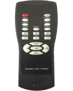 NixGlobal F6000 Remote Compatible with F&D HOME THEATRE MULTIMEDIA SYSTEM Remote Controller (Black)