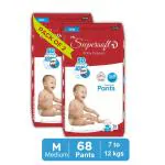 CPLSUPERSOFT Baby Diaper | Medium | (68 Pieces) Pack of 2