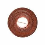 Shubh Sanket Vastu Copper Strip 0.5 inch (Vastu Remedies) (7-8 feet) (1 Strip Roll)