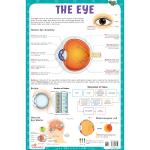 PEGASUS - The Eye & the Ear - CHARTS