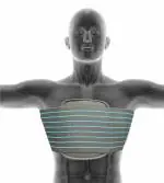 IGR CHEST - RIB BELT WITH EXTRA SUPPORT | RIB FRACTURE | CHEST Elastic Wrap Injury | Compression Brace | UNIVERSAL SIZE (ONE SIZE FITS ALL)