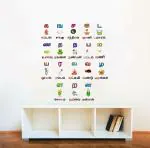 Rawpockets Tamil Alphabets-Uyir Mei Eluthukal