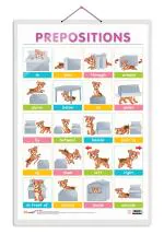 GO WOO PREPOSITIONS Educational Poster for Preschool Kids Classroom Study | Chart for Kids