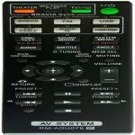 NixGlobal ADU078 Remote Compatible with SONY MULTIMEDIA MUSIC SYSTEM HOME THEATRE Remote Controller (Black)