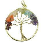 Astroghar All in One Tree Of Life Non Precious Metal Pendant