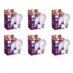 Philips Wiz Wi-Fi Enabled E27 12-Watt LED Smart Bulb, Compatible with Amazon Alexa and Google Assistant(16M Colours +Shades of White + Dimmable + Tunable), Pack of 6