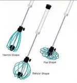 Olrada Adjustable Smart 3 Shape in 1 Wire Balloon Whisk as Blender Frother Beater , Multicolor, 1Pc