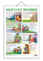 GO WOO NURSERY RHYMES Educational Poster for Preschool Kids Classroom Study | Chart for Kids
