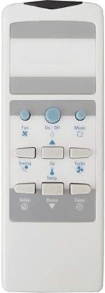 NixGlobal 62 Ac Remote Controller For Electrolux Ac