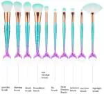 BALAAN'S BEAUTY BAZAAR 10pcs Fish Shape Makeup Brush Set | Fundation Brush | Makeup Brushes Set Tool |Blue With Purple Color