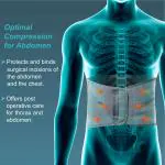 Tynor Abdominal Support 9