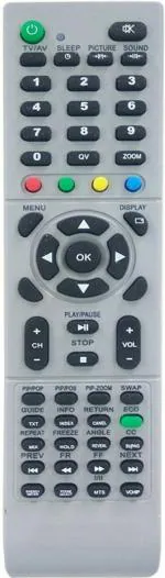 Xpecial Remote Controller for Sansui (Grey)