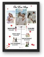 Gifts Lab Personalised Couple Photo Frame The Love Story (10 * 14 Inch) | Couple Frame | Anniversary Gift | Valentine's Day Gift | Customized Gift