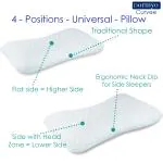 Dormyo Classic Curvee: The Cuddle Orthopaedic Memory Foam Pillow, Cervical, Neck Pain, All Sleepers, Comes w/Zipper Cover (400 GSM) and Inner-Cover (200 GSM);Made in India; Reusable Organic Bag
