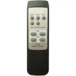 NIJ Remote Control for Intex Home Theatre System AMP 5.1 CH HT (Black)