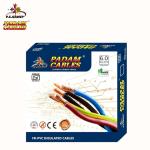 Padam Cables FR Premium PVC Insulated Wire Box: House Electric Copper Wire 6 sq/mm Green 90 m Wire (Multicolor)