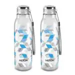 Milton Plastic Blue Helix 1000 Pet Water Bottle (Set Of 2)