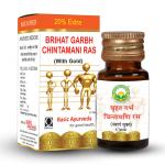 Basic Ayurveda Brihat Garbh Chintamani Ras With Gold 6 Tablets