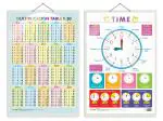 GO WOO Combo of 2 Multiplication Table 1-20 and TIME Educational Posters | Charts for Kids