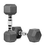 COMPASS SPORTS Steel Dumbbell Set for Men and Women (10kg) Set of 2