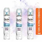 Asl World Cosmo Sanitize Air Sanitizer - 240 ml ( pack of 3 )