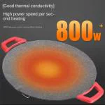 Tusmad 6 CM Electric Non Stick Frying Pan Big Size with Plastic Handle, Cable, Cord | Multipurpose Nonstick Fry Pan Tawa | Smokeless BBQ Grill Pan for Cooking Indoor Outdoor