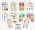 Traceease 10 Educational Posters for Classroom Decor & Kindergarten Homeschool Supplies Baby