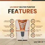 LIV DROP SMART PLUS Minerals RO+In-Tank UV+UF+TDS Adjuster I 10 Liter | Water Purifier