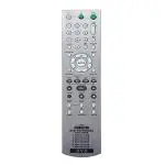EHOP Compatible Remote Control For Sony Dvd Un617-In-1 Rms-S900 Rmt-D175A Rmt-D141A Rmt-D175P Rmt-D166P Rmt-D185P Rmt-D152E