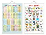 GO WOO Combo of 2 Multiplication Table 1-20 and Marathi Educational Posters |Charts for Kids