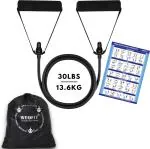 Werfit Black Resistance Band And Tube
