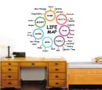 Decal O Decal Life Map