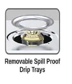 DELTA LPG Gas Stove Steel Drip Tray Spill Tray Easy to Clean Replacement Part for (Small+ Big) Burner