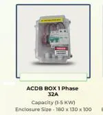 HANUTECH AC Distribution Box ACDB 1 Phase 1 KW to 5KW 32A_11111