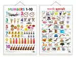 Combo of 2 Numbers 1-10 and Marathi Varnamala?(Marathi) Educational Posters | Charts for Kids