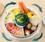 KT ENTERPRISE Hot Pot Assortment with Double Layer Vegetable Drain Basket for Washing Fruits and Vegetables Rotating Drain Basin for Kitchen