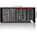 MBUYS MALL English Shortcut Keys Mouse Pad Large Mousepad (Multicolor)