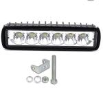 Eshopglee Red and Blue Clamp LED Opposite Emergency Warning Light for Bike and Car