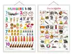 GO WOO Combo of 2 Numbers 1-10 and Telugu Alphabet?(Telugu) Educational Posters | Charts for Kids