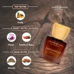 Earth Essentials Sandalwood + playtime Perfume Natural Body Perfume, Men & Women - 30 ml