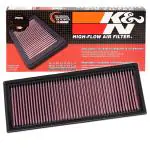 K&N 33-2865 High Performance Replacement Car Air Filter
