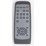 NIJ CP-X255, CP-S245 Remote Control for Hitachi Projector (Black)