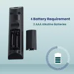 RESORB HT 87 RM-ADP090 Compatible Remote Control for Original Sony Blu-ray Disc DVD Home Theatre System BDV-E6100 BDV-E4100 BDV-E3100 BDV-E2100 BDVE6100 BDVE4100 BDVE3100 BDVE2100 RMADP090