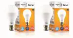 Wipro Garnet 15W B22 Led bulb, Cool White (Pack Of 2)