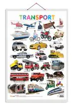 GO WOO Transport Educational Poster for Preschool Kids Classroom Study | Learning- Chart for Kids