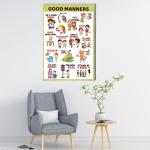 Surmul Multicolor Sunboard, Vinyl Medium Good Manners Wall For Kids In Class Room Office Adhesive Sticker